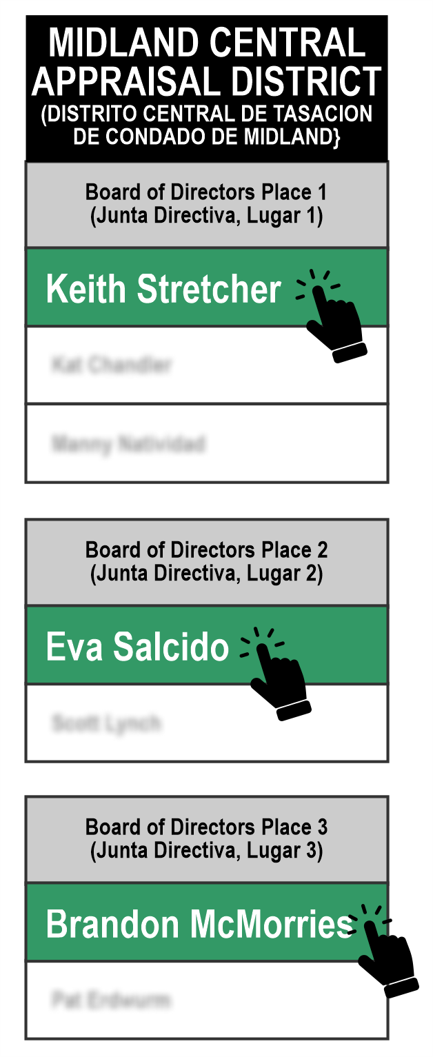 Midland Central Appraisal District Board of Directors ballot guide